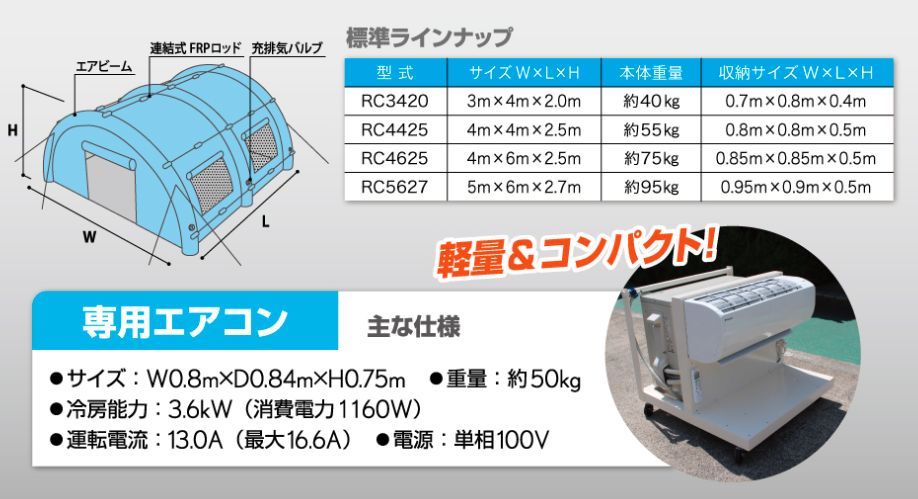 標準ラインアップ・専用エアコン仕様
